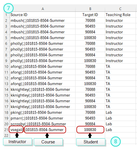 3-Level Relationship file to import into your Blue relationship datasource
