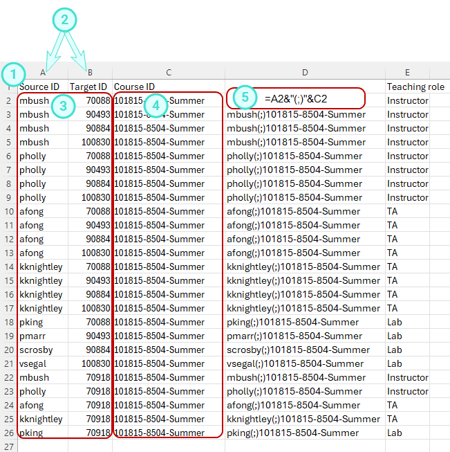 3-LR file listing the Source ID, Target ID, Course ID and concatenation formula and the Training roles