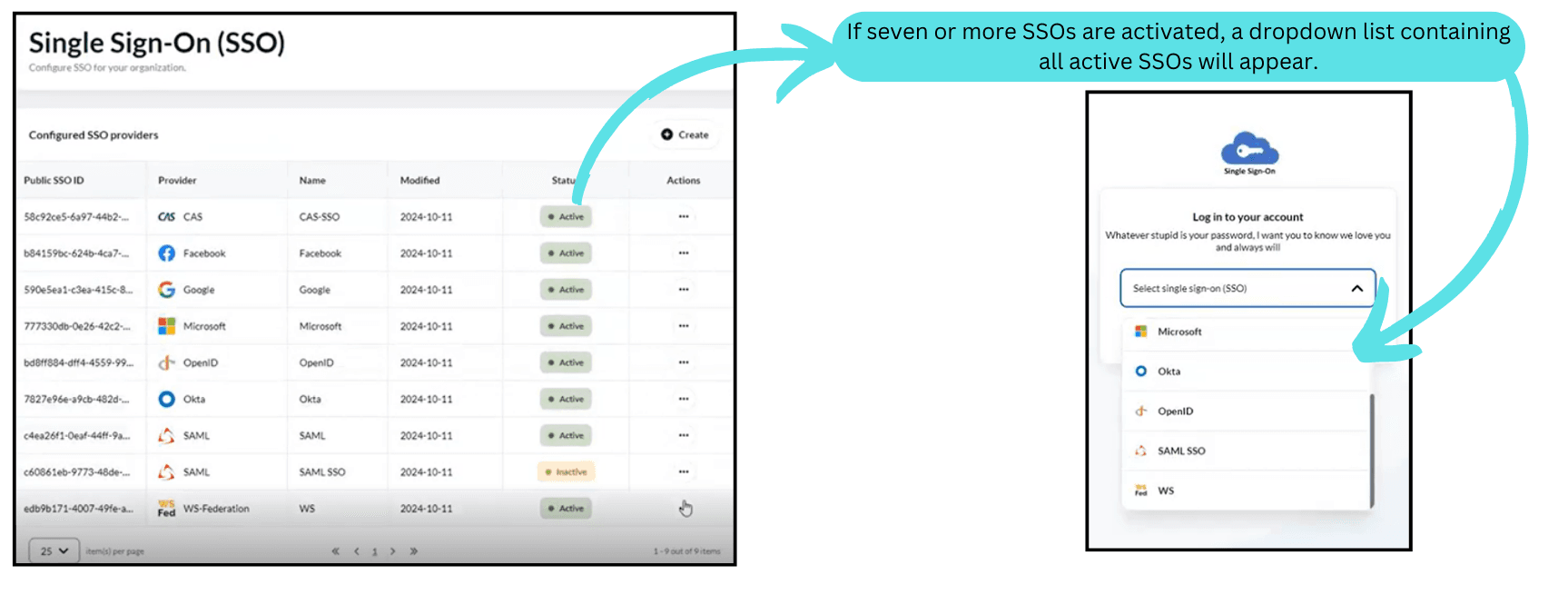 Multiple active SSO