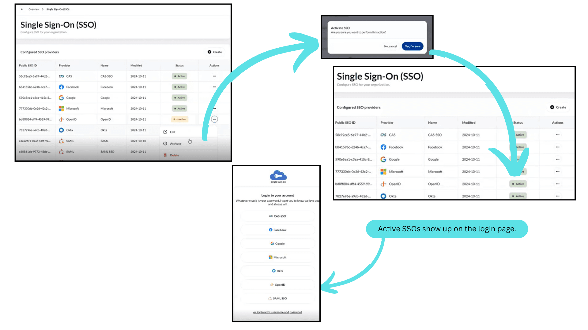 Multiple active SSO