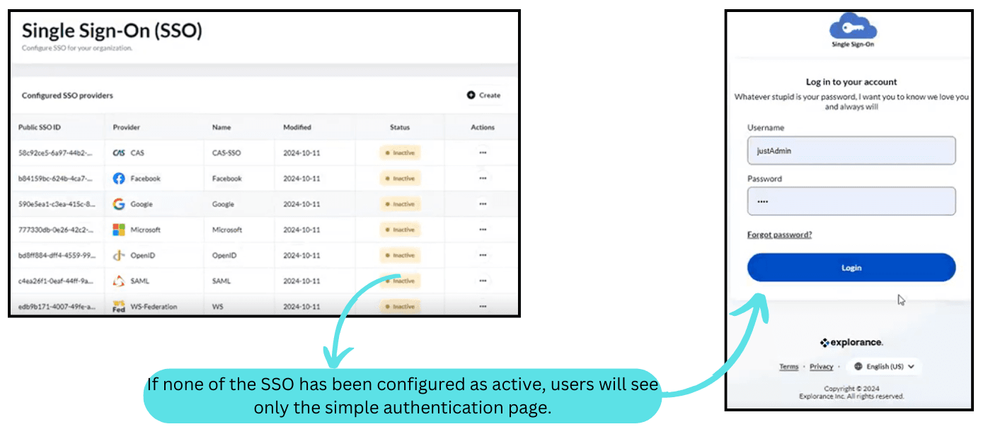 No active SSO