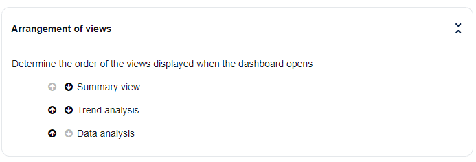 aggregatedashviews.png