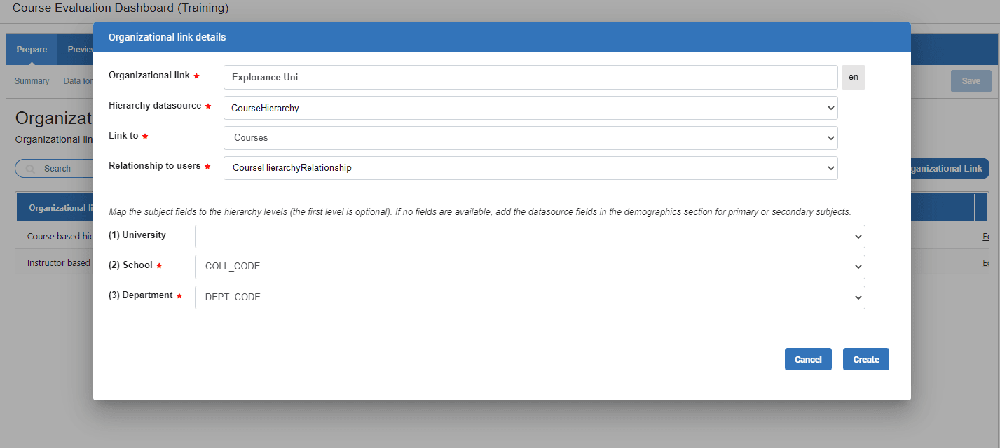 Dashboard organizational links