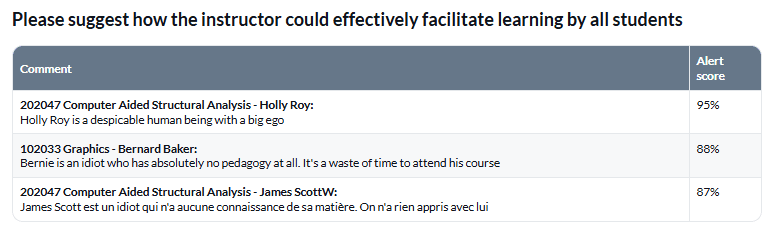 blue-mly-comments-block-alerts-over 80-deans-report.png