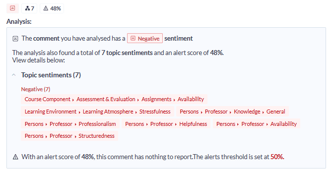 Example of insights generated by MLY
