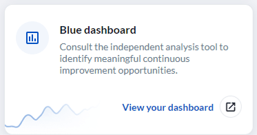 Dashboard widget