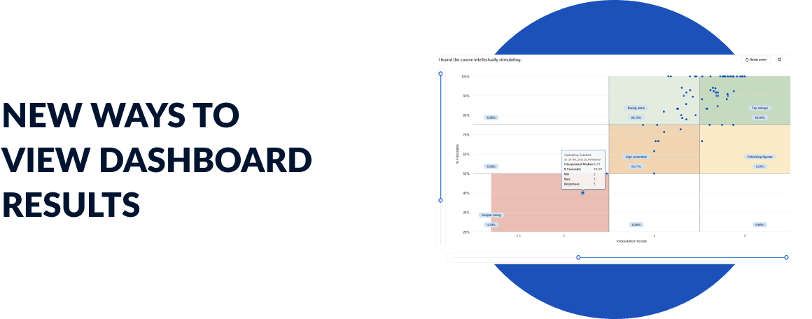 Blue 9 new dashboard