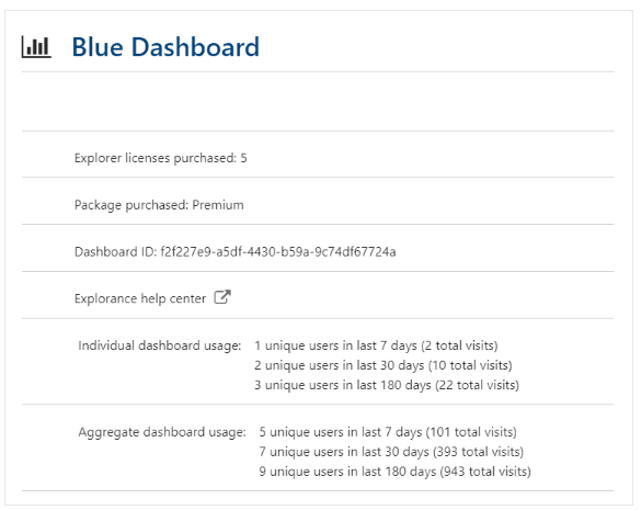 blue-dashboard-licensing.png