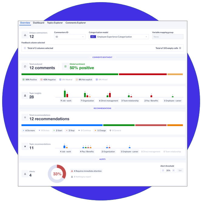BlueML overview