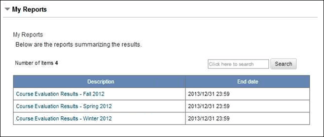 Report block in BPI