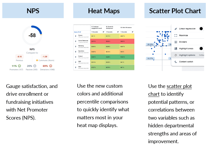 Dashboard 4.1 features