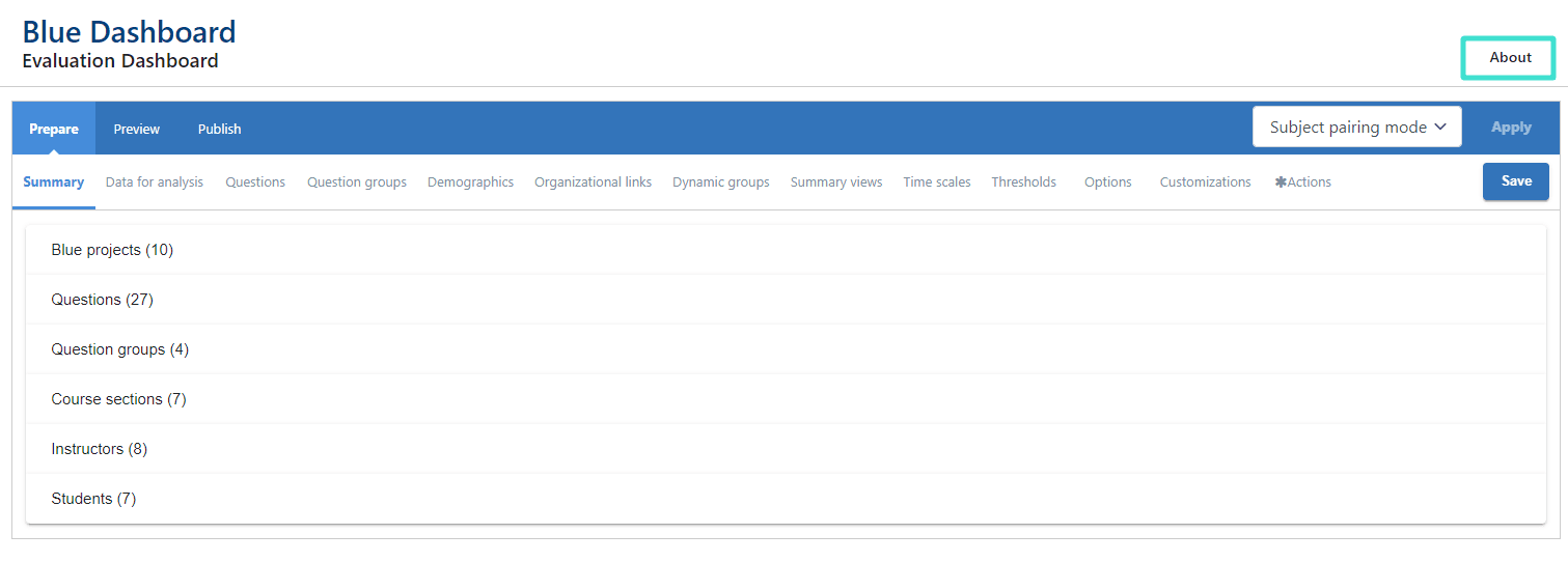Blue dashboard summary page