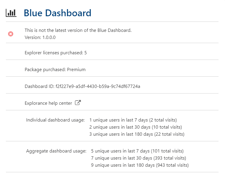 Blue dashboard about page
