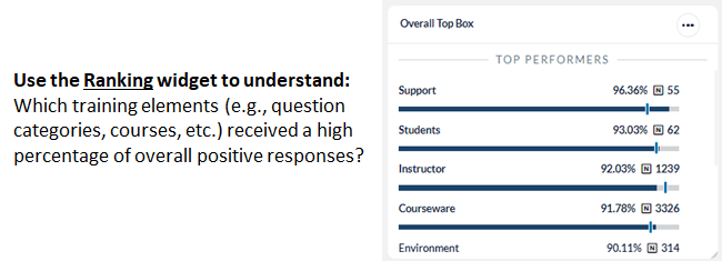 db-widgetguide-top box-ranking-mtm9.png