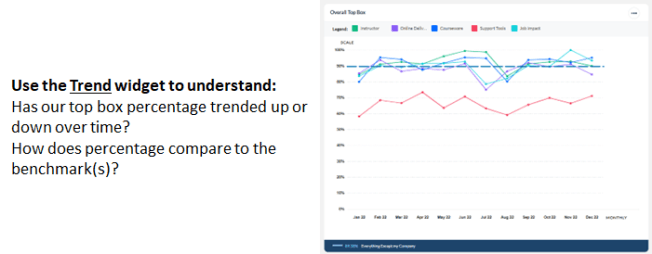db-widgetguide-top box-trend-mtm9_652x254.png