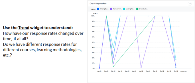 db-widgetguide-trend-overall RR-mtm9_684x291.png