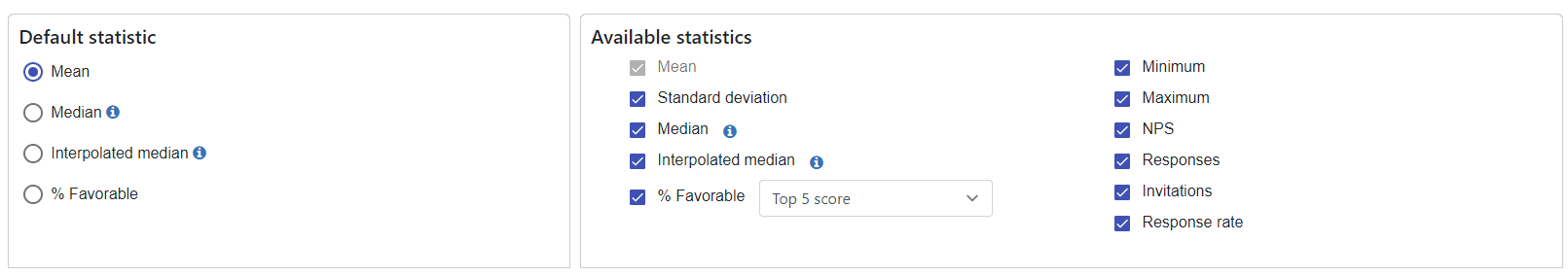Default statistics