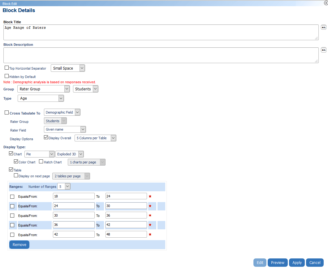 Demographic report block setup