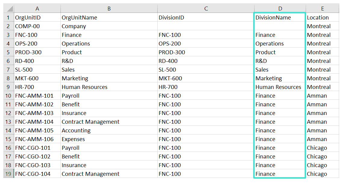 Object datasource example
