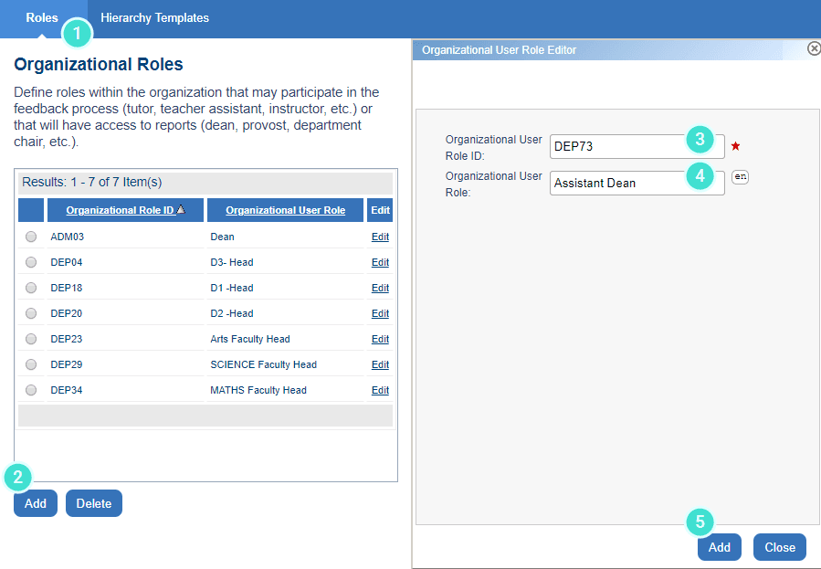 Organizational roles