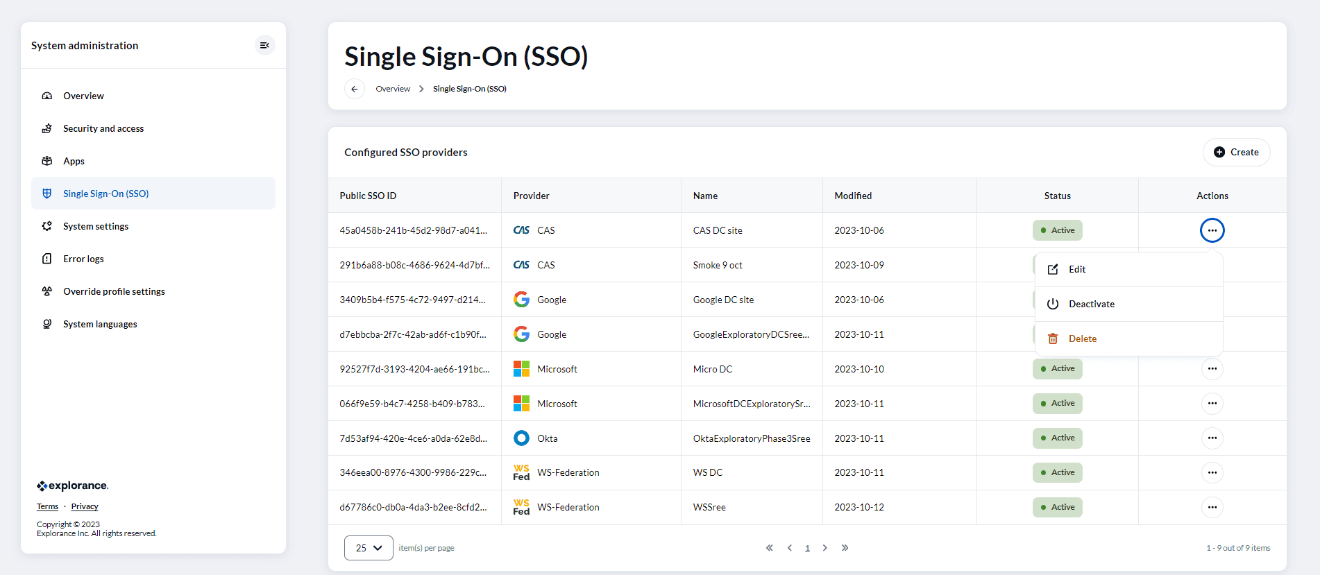 SSO list of providers