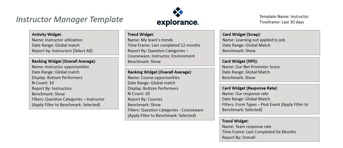 Instructor Manager dashboard template
