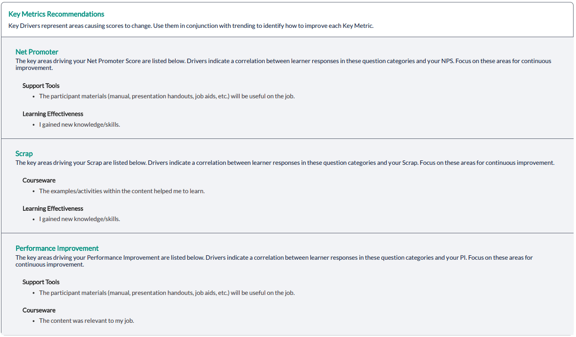 Report Card - key metrics recommendations