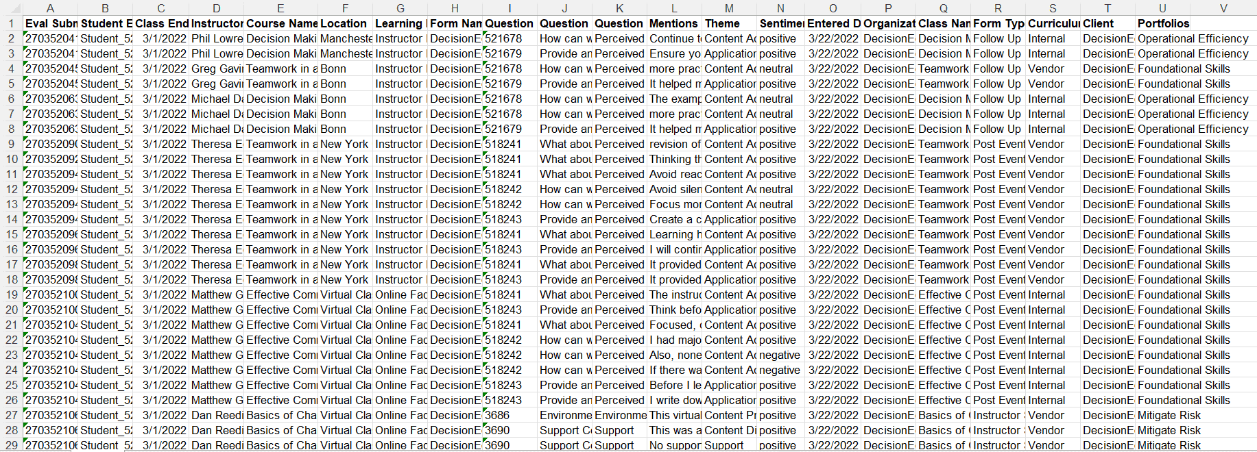 Learning Comments Analysis Report - include all comments