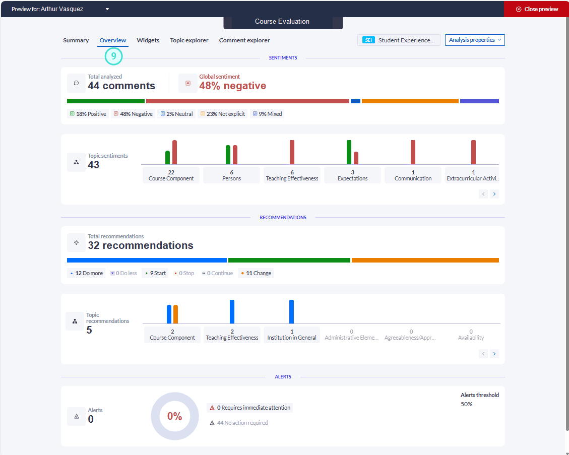 mly-overview-preview-shared-analysis.png