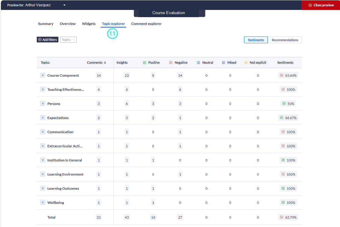 mly-topic-explorer-preview-shared-analysis.png