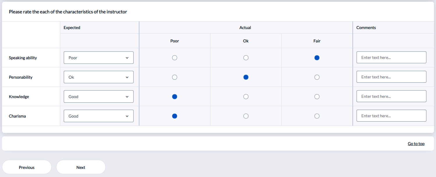 question bank singleselection tablesamples