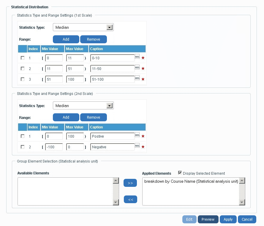 statistical report block settings