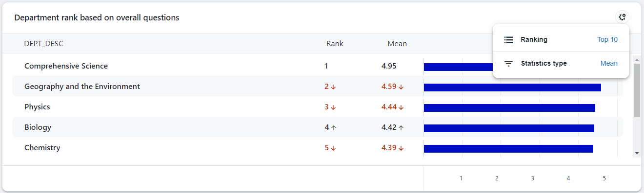 rankingwidget.png
