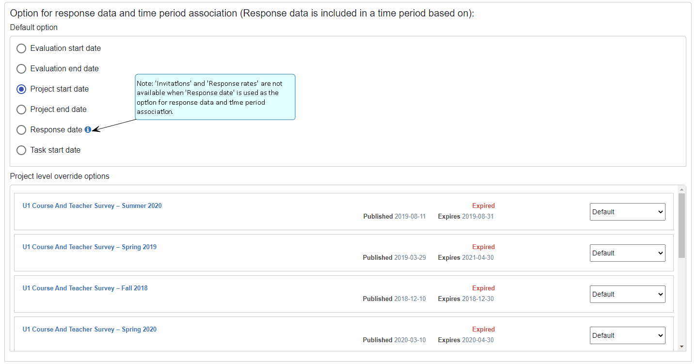 Project level override options