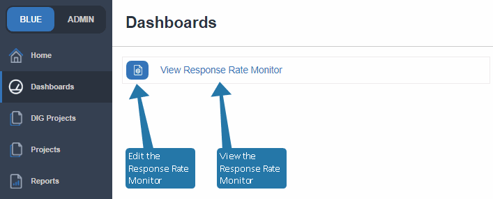 response rate monitor dashboard