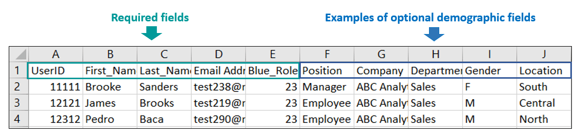 Data block CSV file image