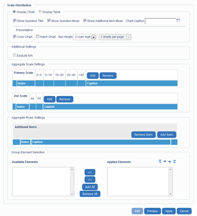 Scale distribution settings for dual scale