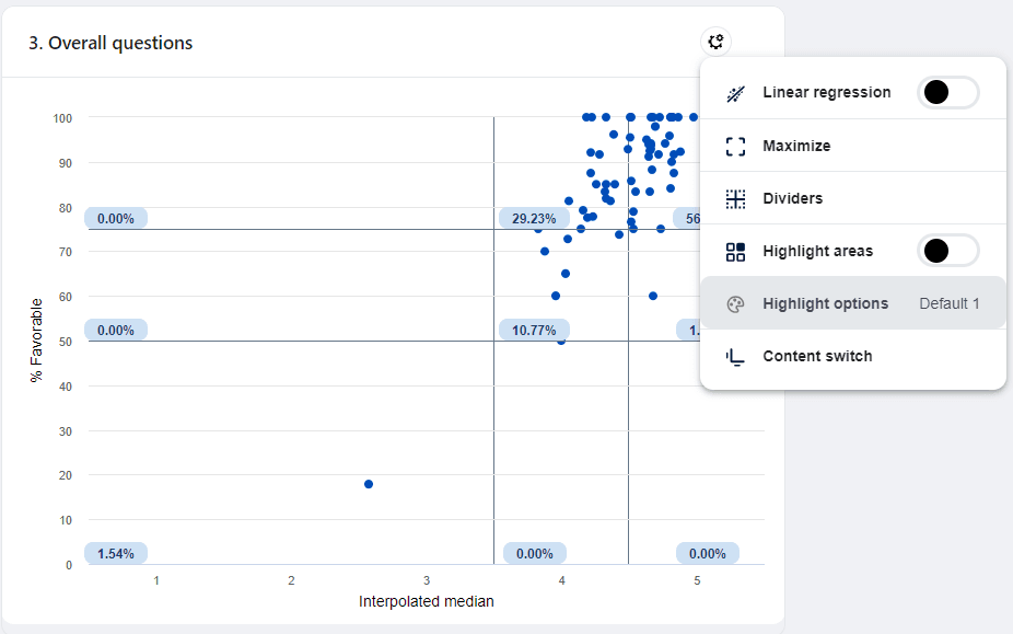 scatterplotcustomizations.png