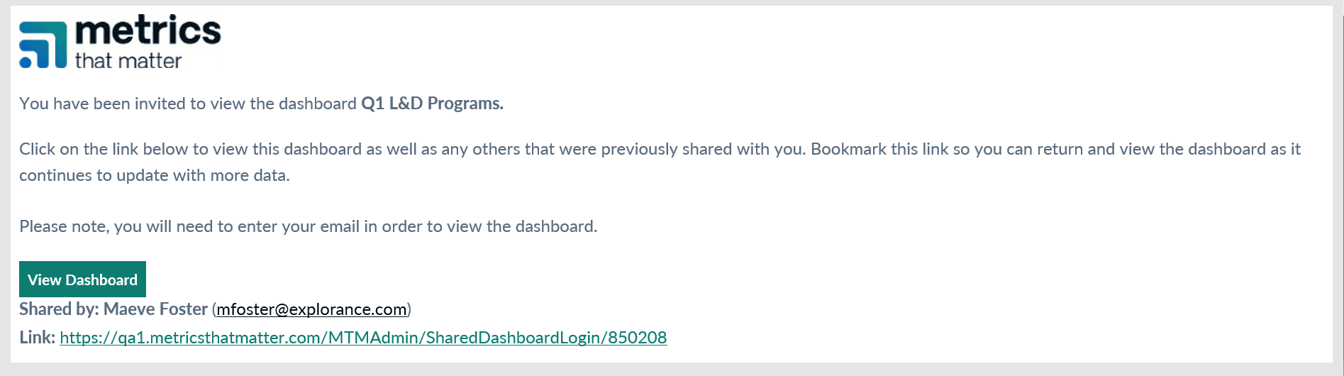Shared dashboard by email invitation with personalized URL