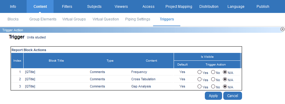 Threshold Trigger Actions