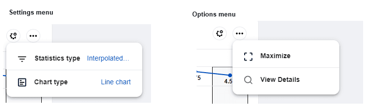 trendchartmenus.png
